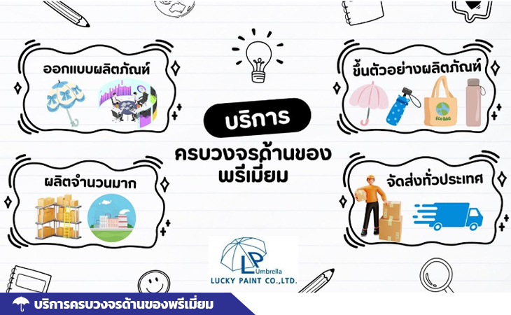 09.07.2024 ทำความรู้จัก แหล่งรับผลิตของพรีเมี่ยม อันดับ1 ของไทย week2 work1 ปรับ3 1